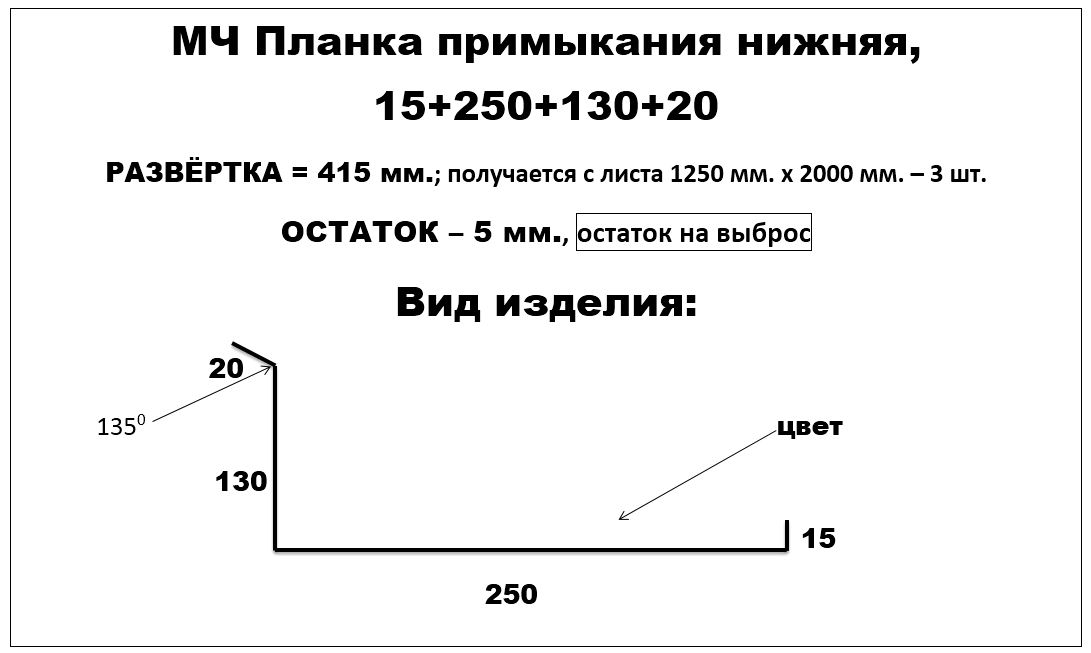 Планка примыкания нижняя