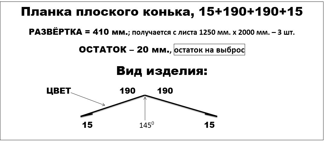 Планка плоского конька