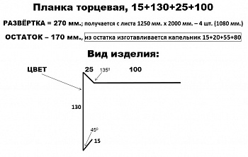 Планка торцевая (ветровая) для ГЧ